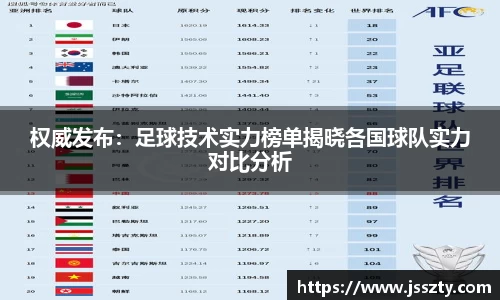 权威发布：足球技术实力榜单揭晓各国球队实力对比分析