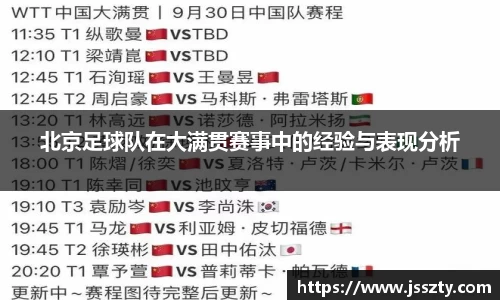 北京足球队在大满贯赛事中的经验与表现分析