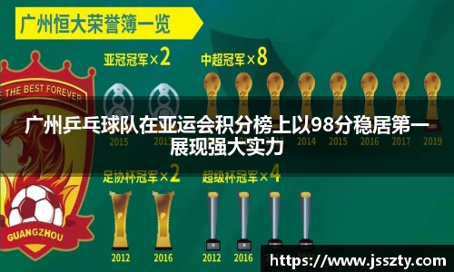 广州乒乓球队在亚运会积分榜上以98分稳居第一展现强大实力