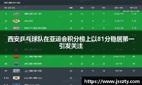 betway必威西汉姆联