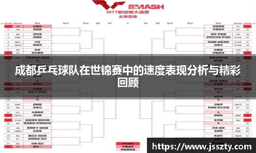 成都乒乓球队在世锦赛中的速度表现分析与精彩回顾
